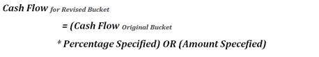 Cash flow assignment