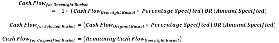 Cash flow for Overnight Bucket