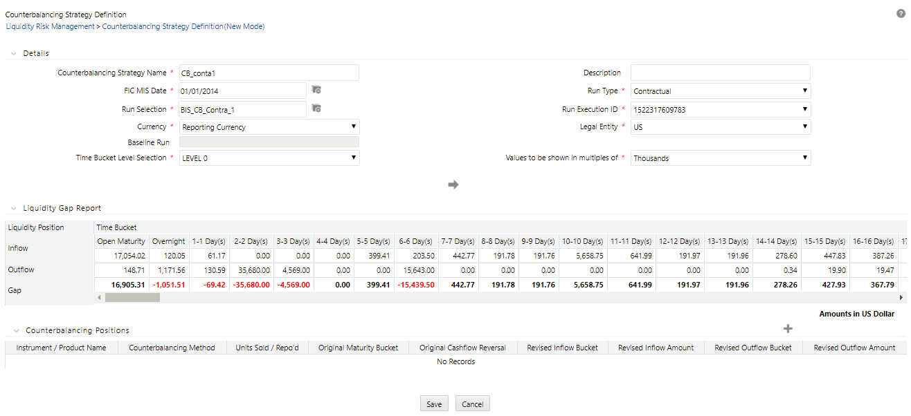 Counterbalancing Strategy Definition