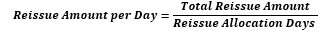 re-issue amount per business day