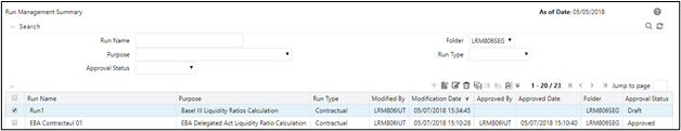 Run Management Summary – Draft status