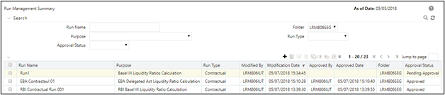 Run Management Summary – Pending Approval