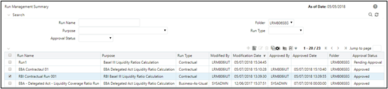 Run Management Summary – Retire