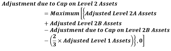 Adjustment due to Cap on Level 2 Assets