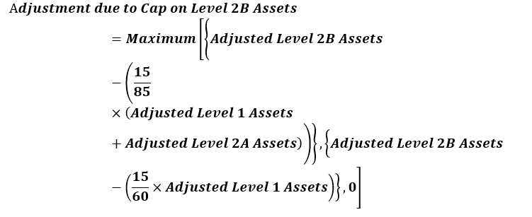 Adjustment due to cap level 2B assets