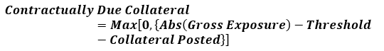 Contractually Due Collateral