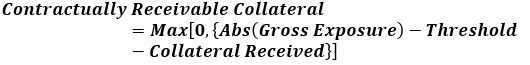 Contractually Receivable Collateral