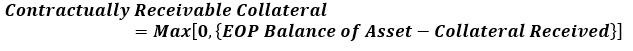 Contractually Receivable Collateral