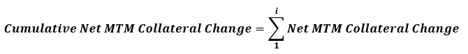 Cumulative Net MTM Collateral Change