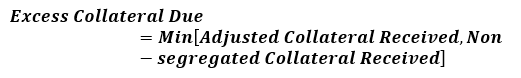 Excess collateral Due
