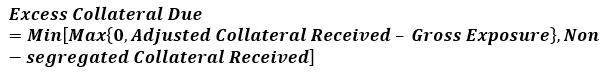 Excess Collateral Due