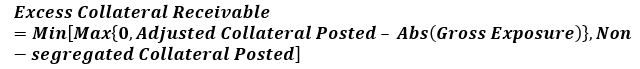 Excess Collateral Receivable