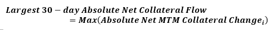 Largest 30 minus day Absolute Net Collateral Flow