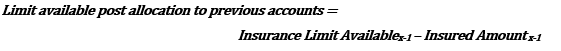 This image displays the Insurance Limit Available.