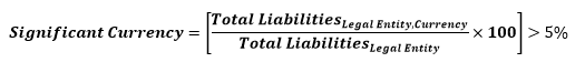 This image displays the Significant Currency.
