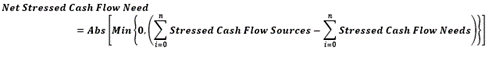 Net stressed cash flow need