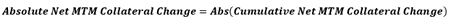 Absolute net MTM collateral change