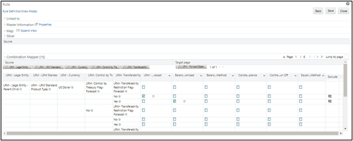 Balance calculation method Balance calculation method