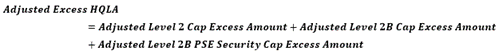 Adjusted excess HQLA