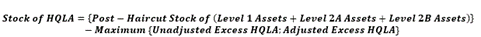 The formula for calculating SHQLA The formula for calculating SHQLA