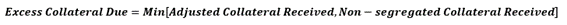 Excess Collateral Due
