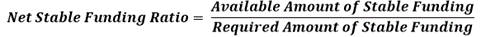 Net Stable Funding Ratio Net Stable Funding Ratio