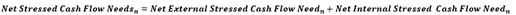 Net stressed cash flow needs