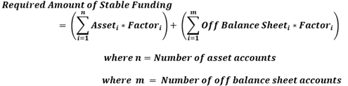 Required stable funding factor Required stable funding factor