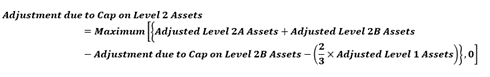 Adjustment Due to Cap on Level 2 Assets