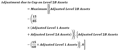 Adjustment Due to Cap on Level 2B Assets