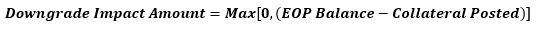 Downgrade Impact Amount