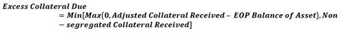 Excess Collateral Due