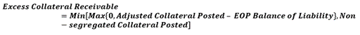 Excess Collateral Receivable
