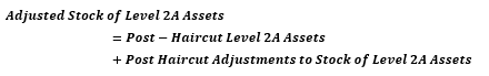 This image displays the Adjusted Stocks of Level 2A Assets.