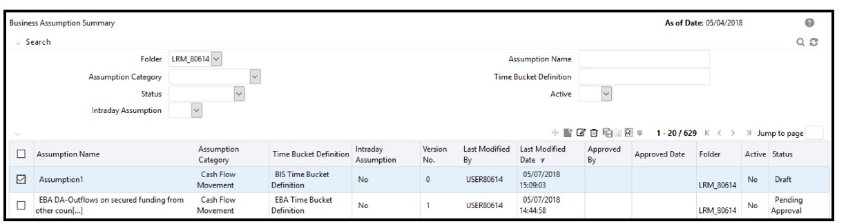 Business Assumption Summary – Draft Status