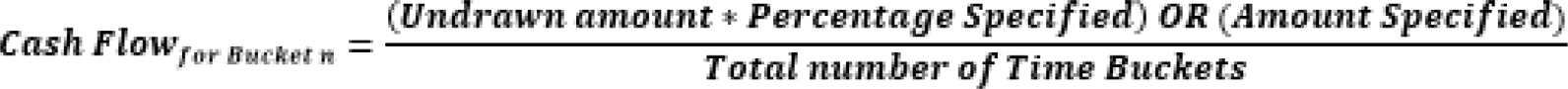 This illustration shows the formula for calculation of cash flows.