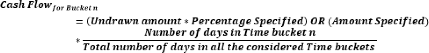 This illustration shows the formula for calculation of cash flows.