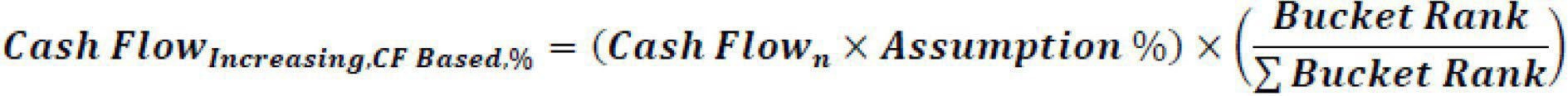Cash flow based authentication