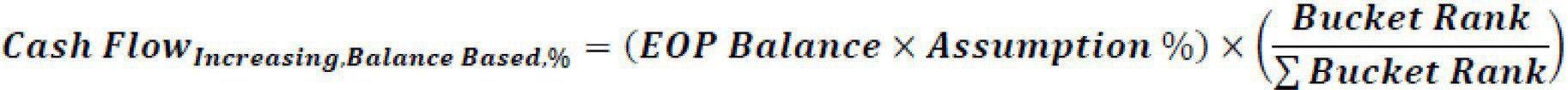 Cash flow increasing balance