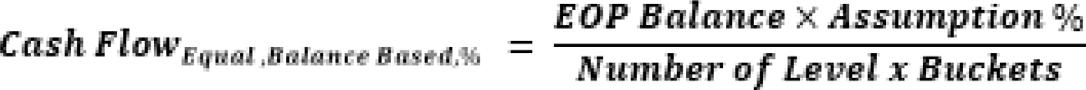 This illustration shows the formula for calculation of cash flows.