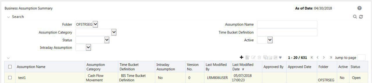 Business Assumption Summary – Open Status
