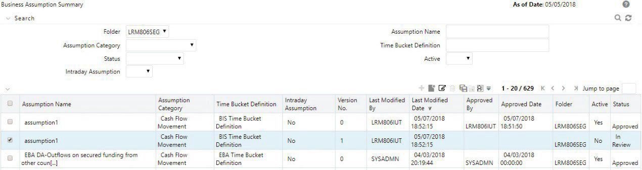 Business Assumption Summary – In Review Status
