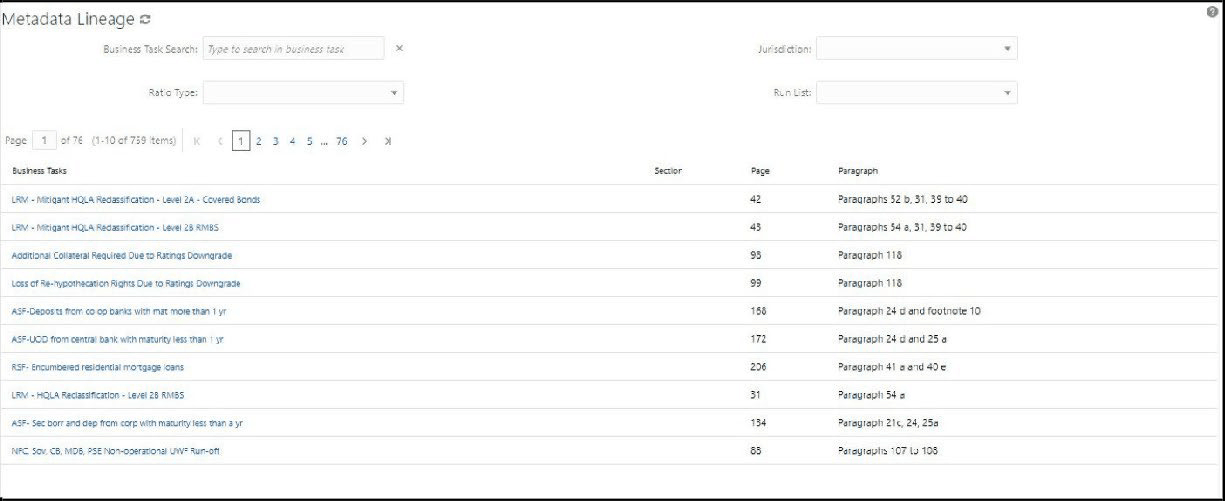 Metadata Lineage Window