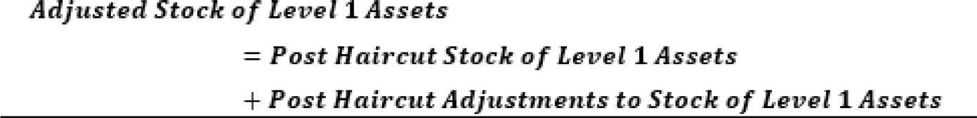 This illustration shows the formula for calculating adjusted stock of level 1 assets.