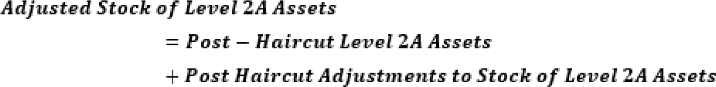This illustration shows the formula for calculating adjusted stock of level 2A assets.