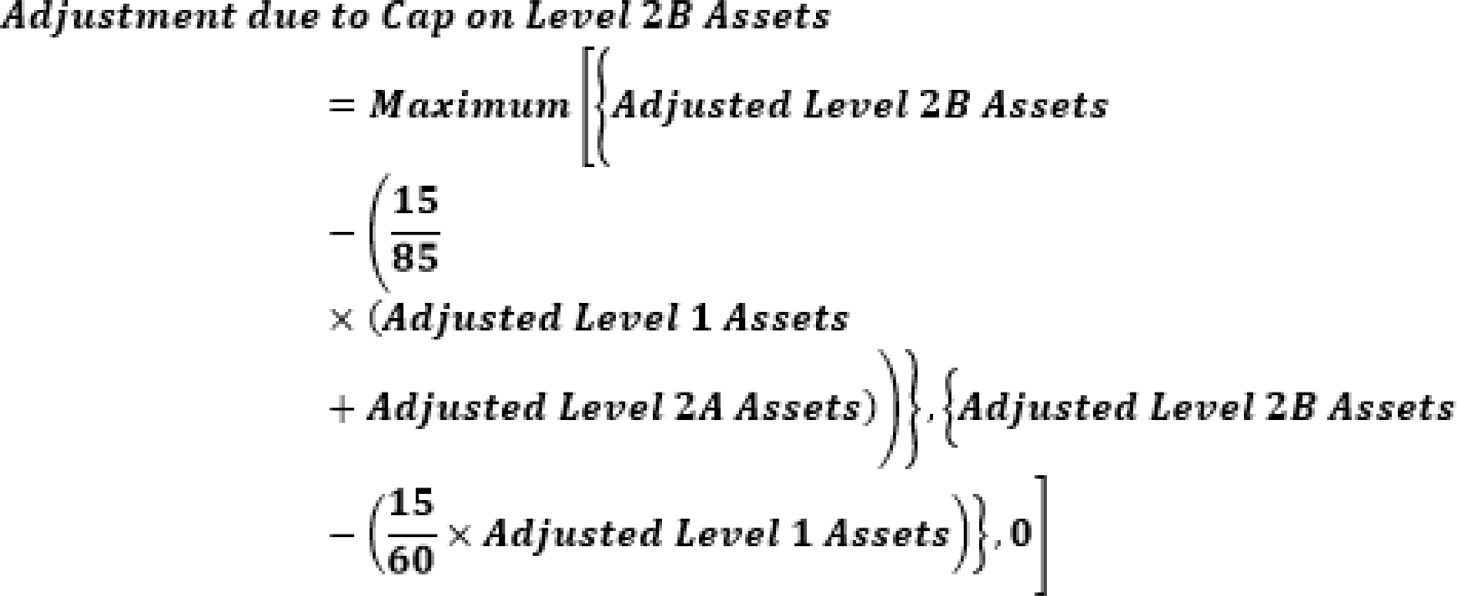 This illustration shows the formula for calculating adjustment to stock of HQLA due to cap on Level 2B assets.