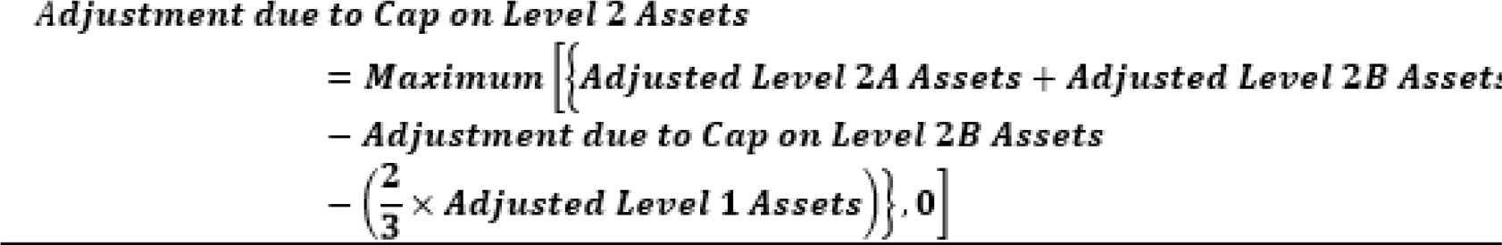 This illustration shows the formula for calculating adjustment to Stock of HQLA due to cap on Level 2 assets.