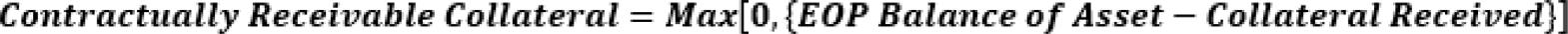 This illustration shows the formula to calculate contractually receivable collateral.
