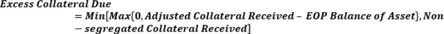 This illustration shows the formula to calculate the excess collateral due for other assets and liabilities.