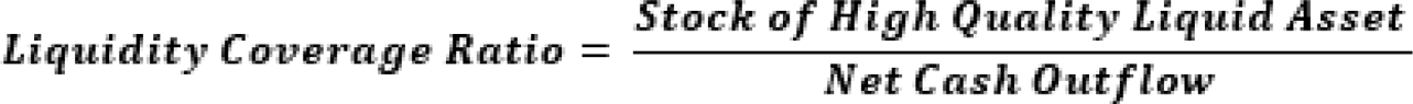 This illustration shows the formula to calculate the LCR.